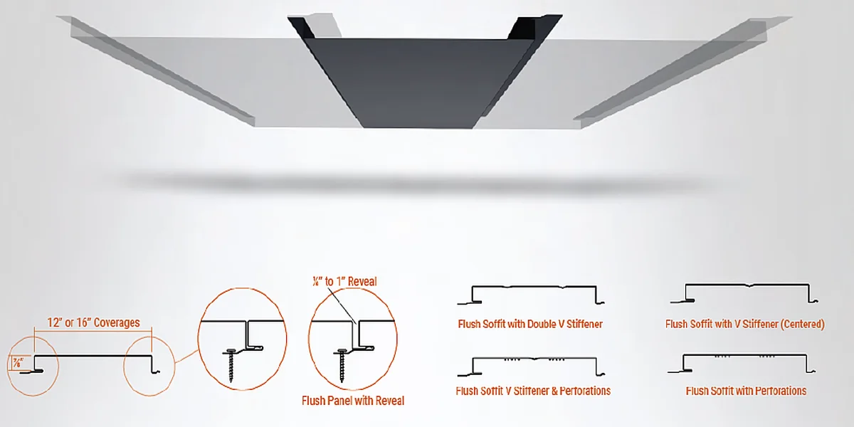 Flush Soffit Panel