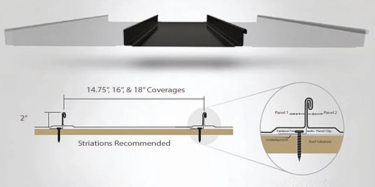 2” Structural Mechanical Lock Panel