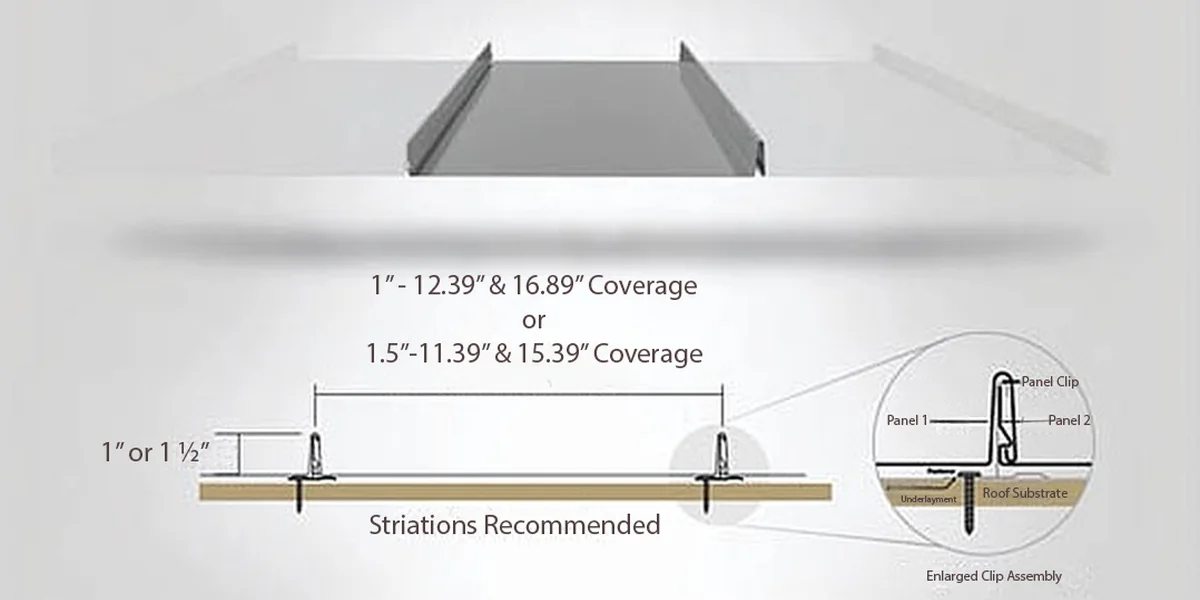 Tru Snap concealed fastener panel profile
