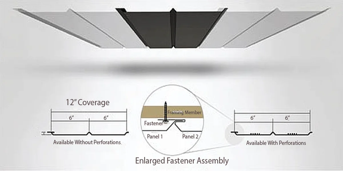 V Soffit concealed fastener soffit panel
