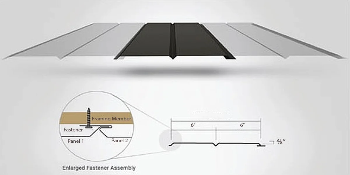 V Groove concealed fastener wall panel