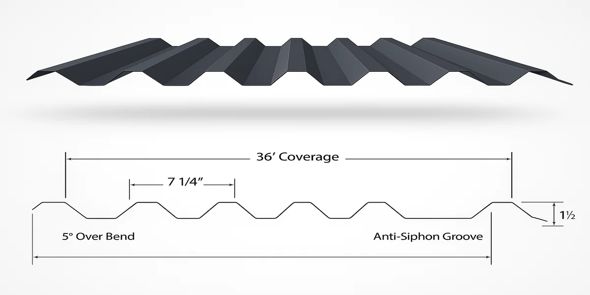 7.2” Structural Metal Panel Profile by Evolution Metals