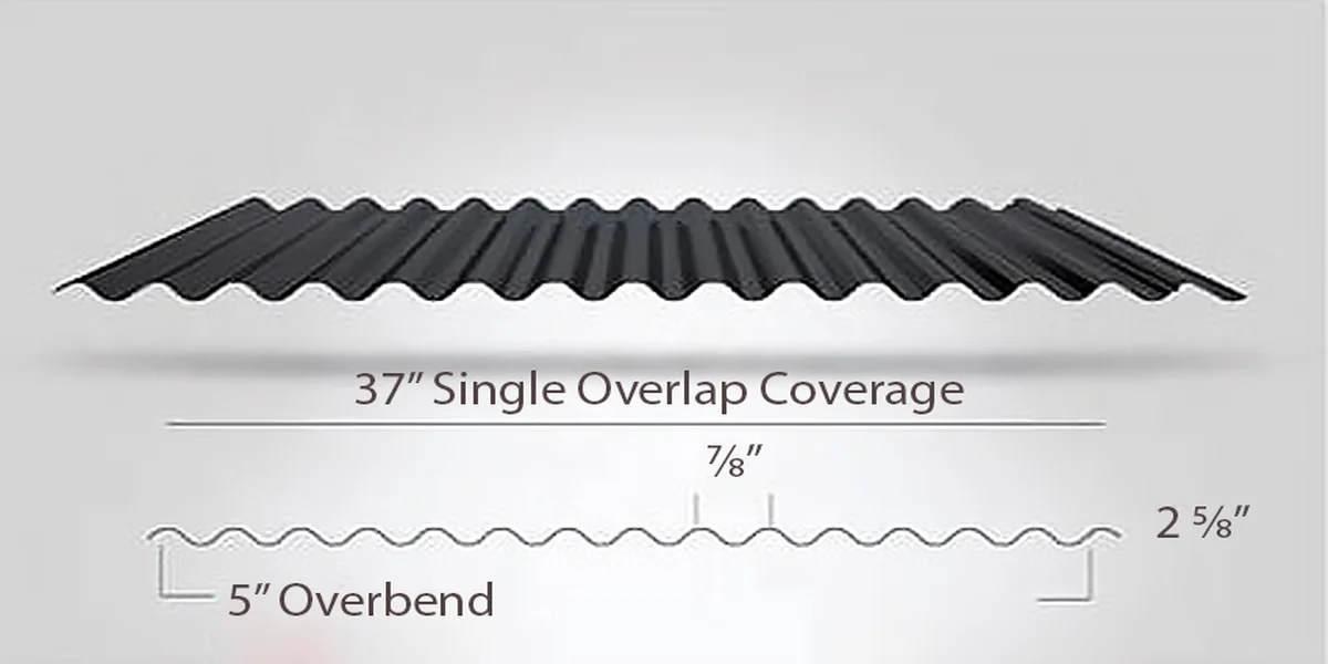 7/8” Corrugated Metal Panel Profile