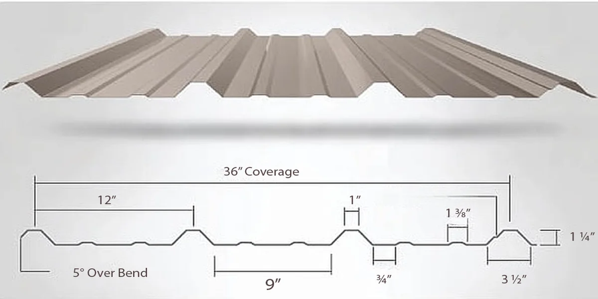 PBR metal panel profile from Evolution Metals
