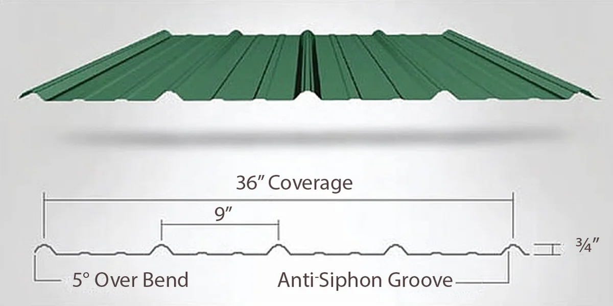 Tuff Rib metal roofing panel profile from Evolution Metals